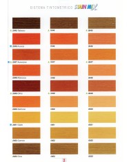 CNA -  Bait pe Baza de Apa